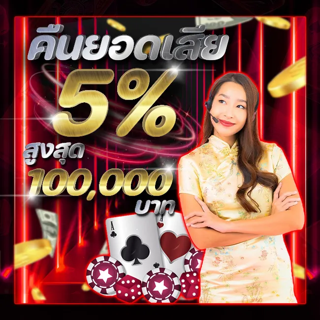 คืนยอดเสีย เฮง เฮง 289 ทำรายการรวดเร็ว ตรวจสอบยอดได้สะดวก
